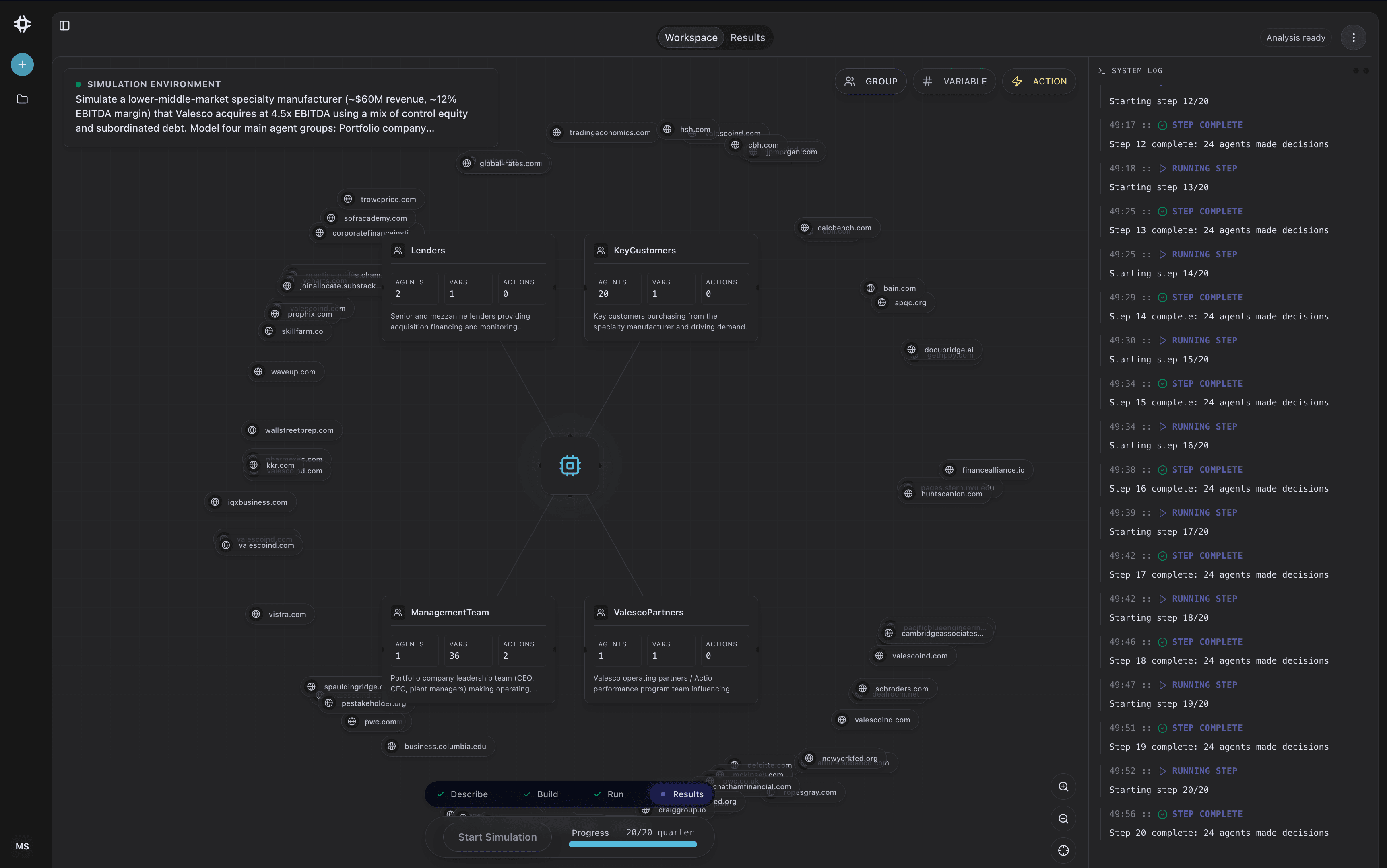 Twyn simulation interface