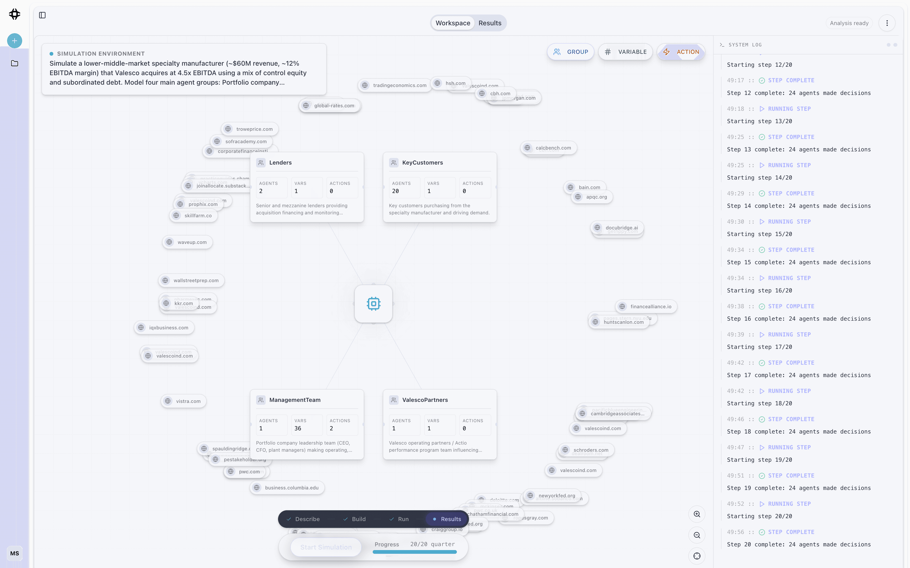 Twyn simulation interface
