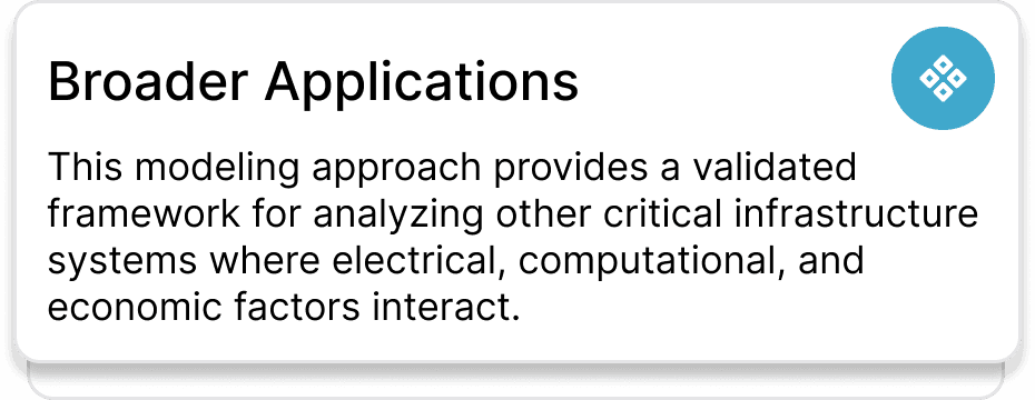 Context-rich briefings interface